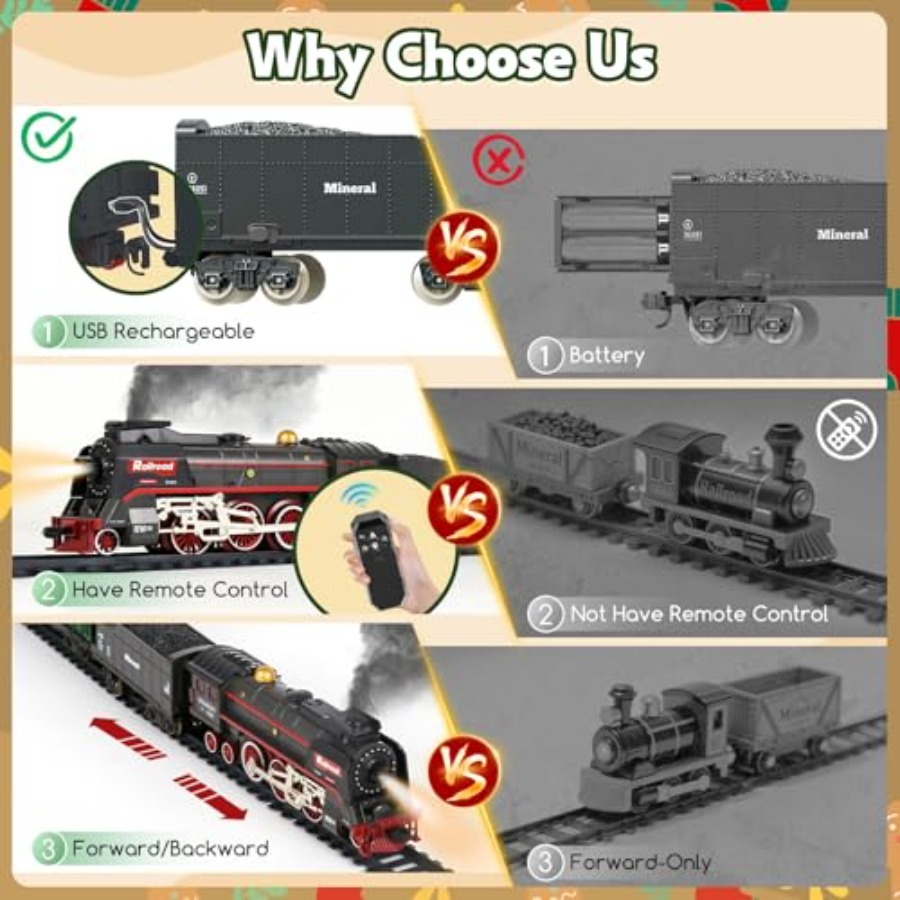 ชุดรถไฟควบคุมระยะไกลไฟฟ้าสำหรั - Smoke Stopper บทวิจารณ์และราคา