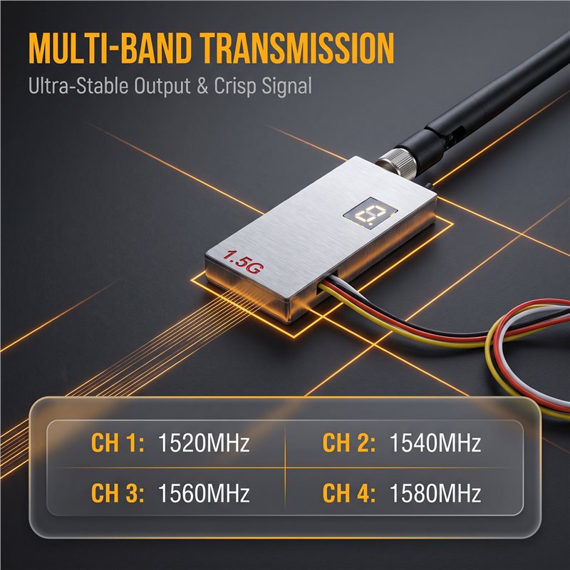 MACH-1.5G 2W FPV VTX+เสาอากาศ  - Drone Antenna บทวิจารณ์และราคา