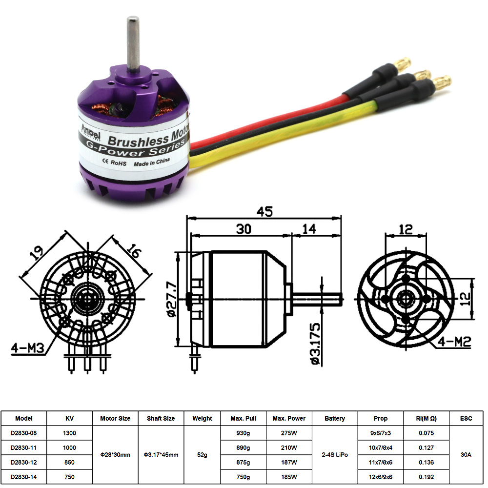 D2830 1300KV 1000KV 850KV 750K - Brushed Drone Motor บทวิจารณ์และราคา