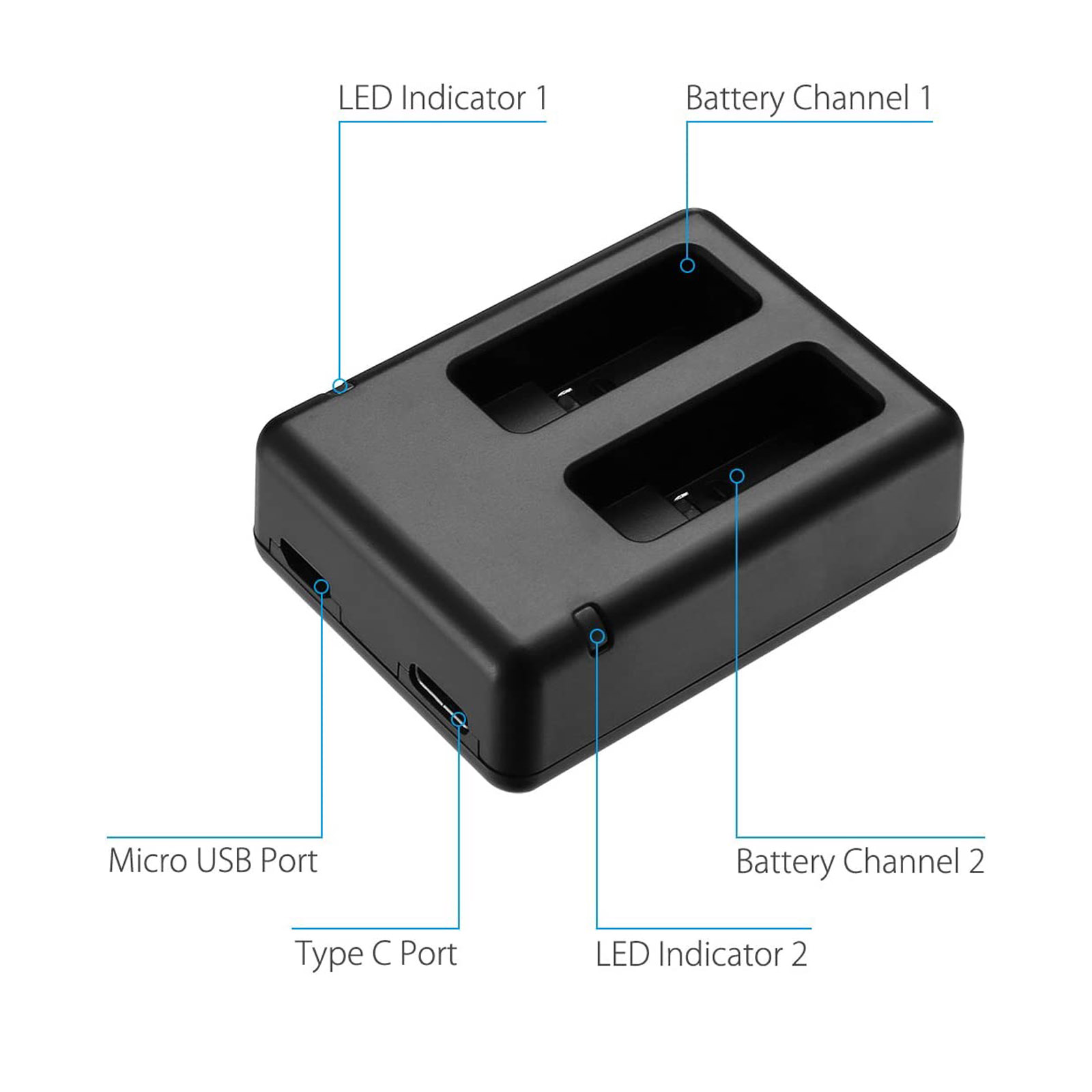 เหมาะสำหรับที่ชาร์จ GOPRO Hero - Drone บทวิจารณ์และราคา